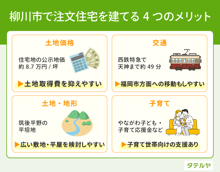 柳川市で注文住宅を建てる4つのメリット