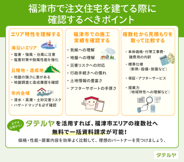 福津市で注文住宅を建てる際に確認するべきポイント