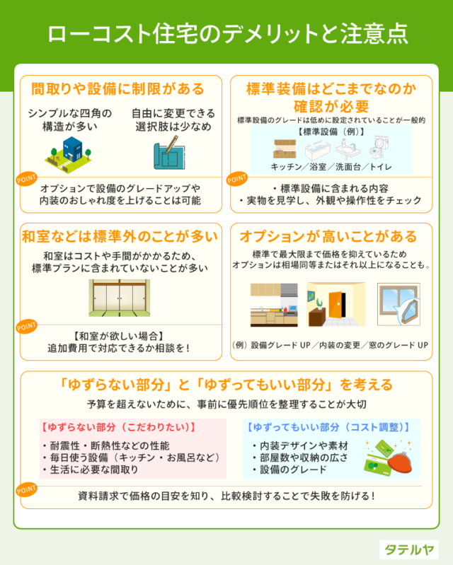 ローコスト住宅のデメリットと注意点