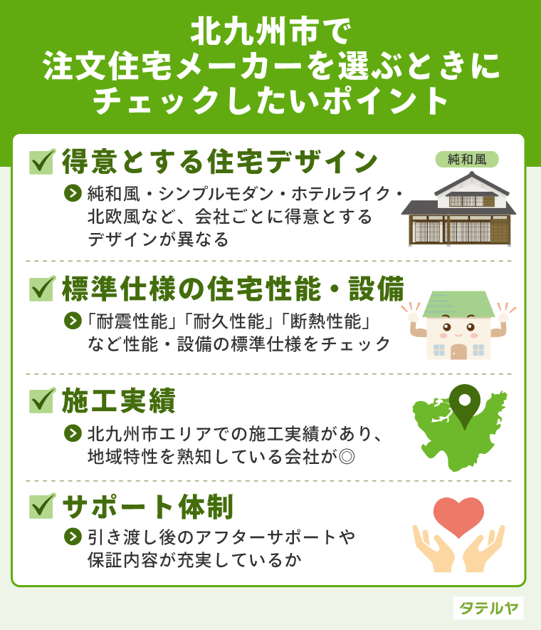北九州市で注文住宅メーカーを選ぶときにチェックしたいポイント