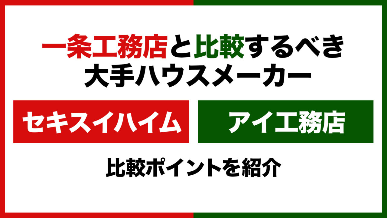 一条工務店と比較するべき大手ハウスメーカーは工業化率なら「セキスイハイム」コストなら「アイ工務店」