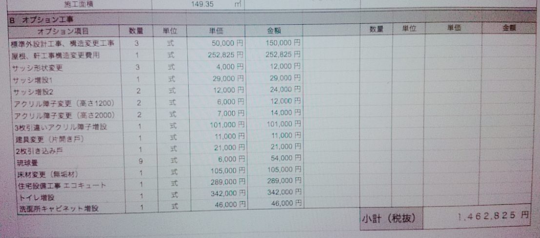 オプション費用はいくら？