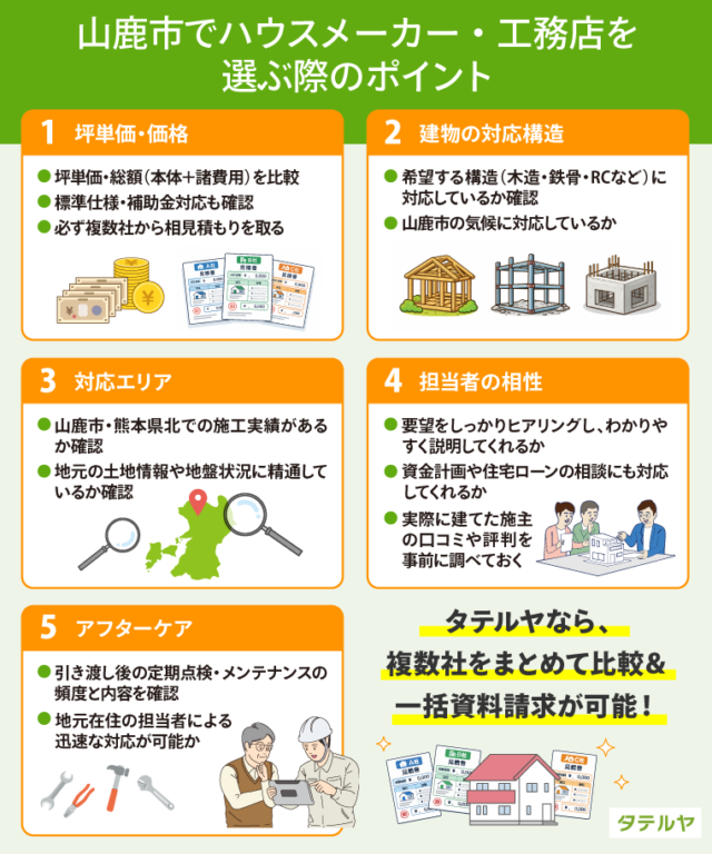 山鹿市でハウスメーカー・工務店を選ぶ際のポイント