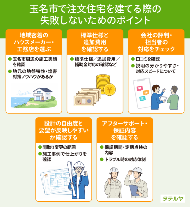 玉名市で注文住宅を建てる際の失敗しないためのポイント