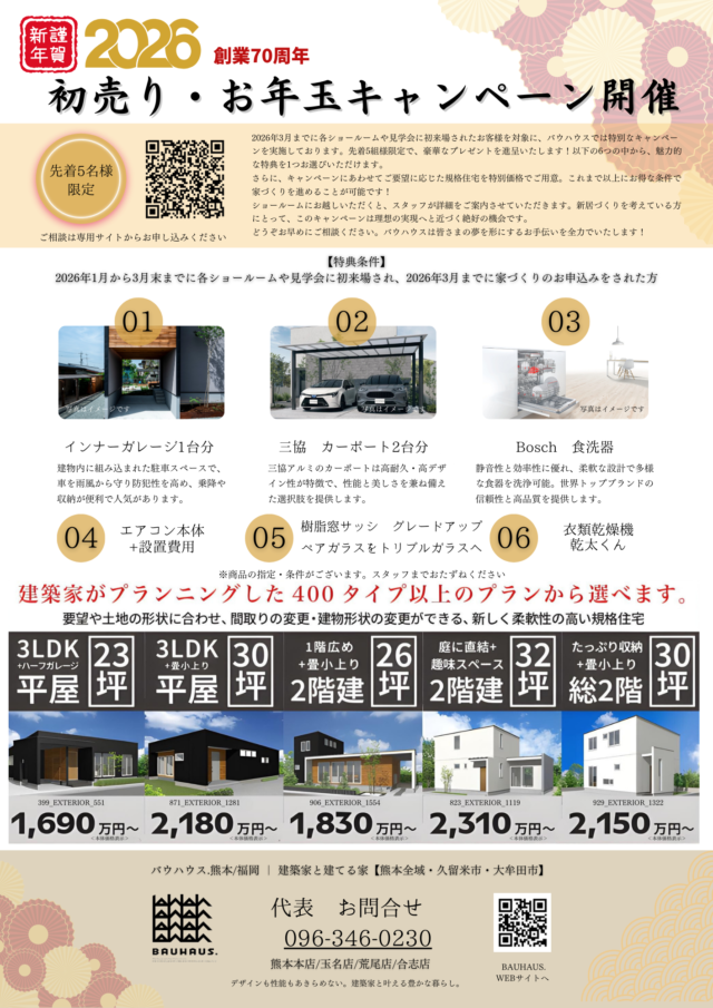 バウハウス.全店にて「初売り・お年玉キャンペーン」を開催【1/10-25】