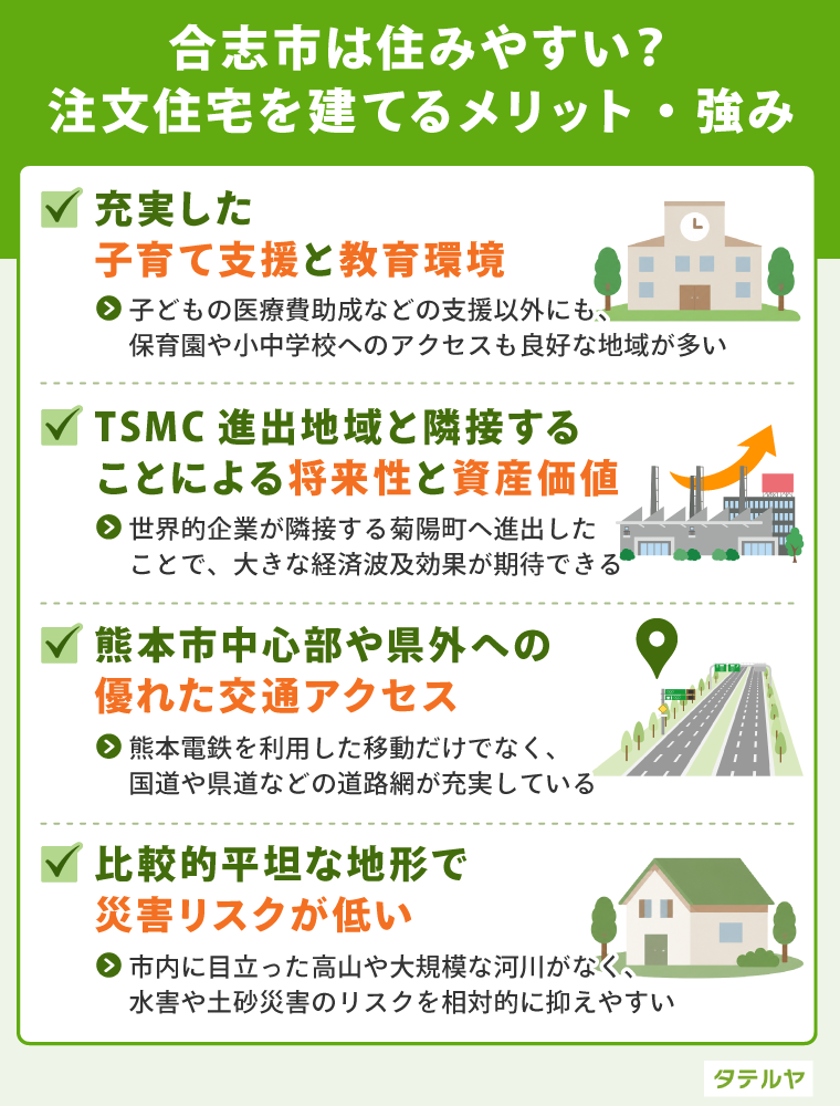 合志市は住みやすい？注文住宅を建てるメリット・強み