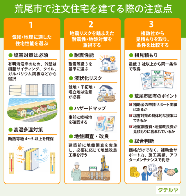 荒尾市で注文住宅を建てる際の注意点