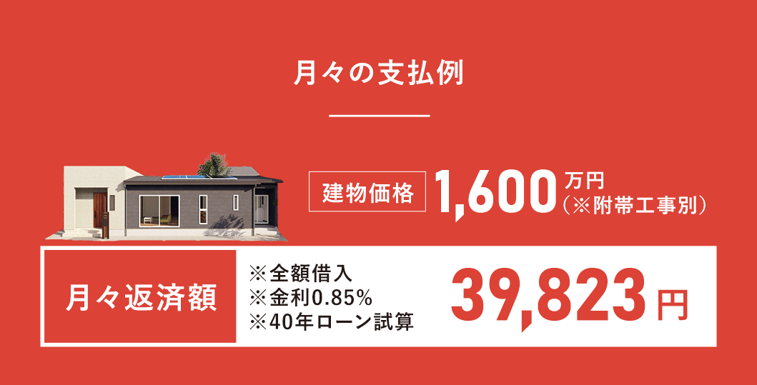 月々3万円台から、安心して暮らせる価格設計