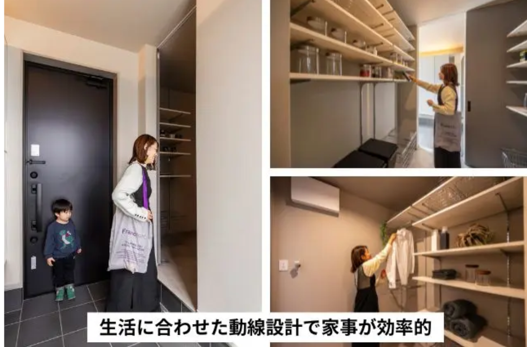 動線