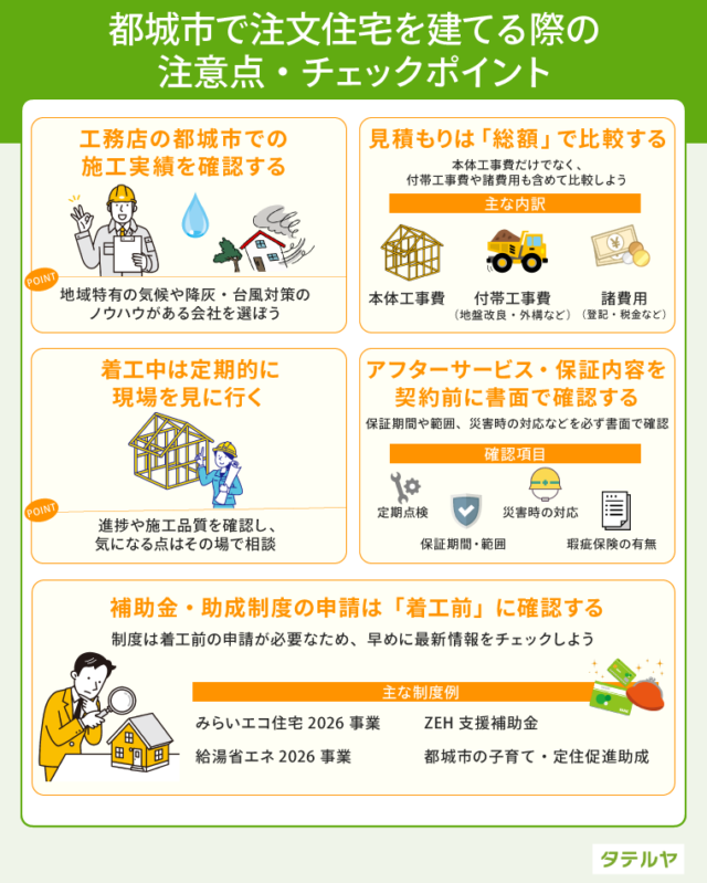 都城市で注文住宅を建てる際の注意点・チェックポイント