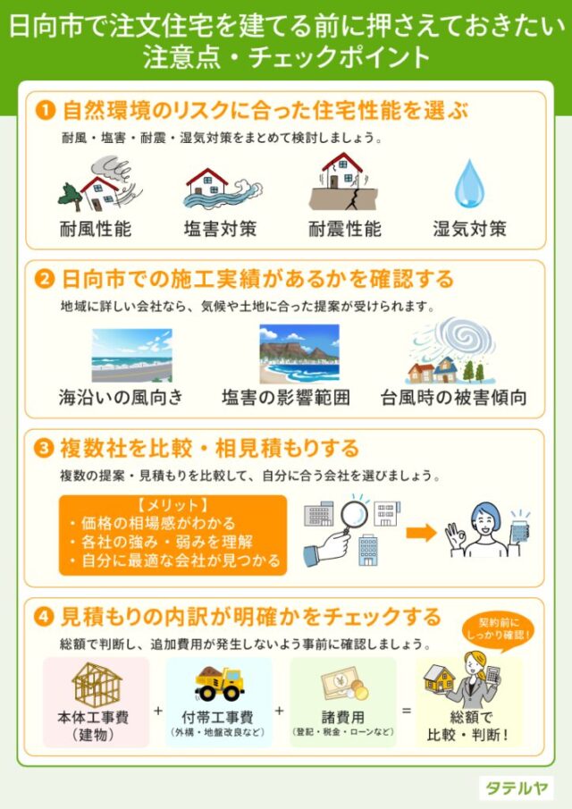 日向市で注文住宅を建てる前に押さえておきたい注意点・チェックポイント